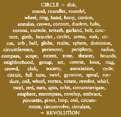 word association poem about circles