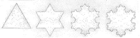 Mandelbrot Set