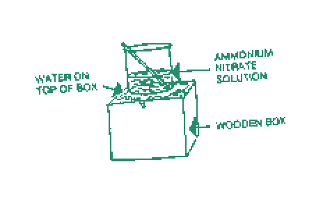 nifty drawing of this miraculous scientific enigna