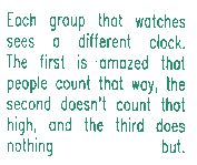 Each  of these three groups sees a different clock.  The tourists are amazed that people count that way, the children don't count that high, and the old men do nothing but.